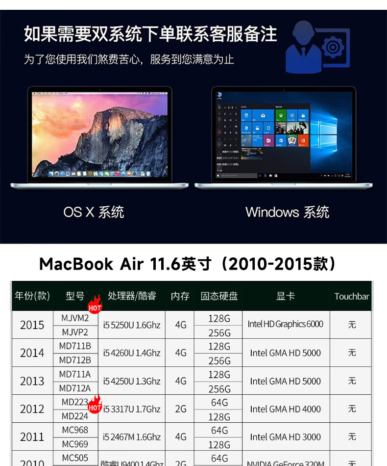 3，蘋果二手筆記本電腦AppleMacBook Air/Pro 商務辦公學習輕薄追劇設計制圖剪輯金屬機身 95新17款【秒殺福利】XT2灰XU2銀8G256