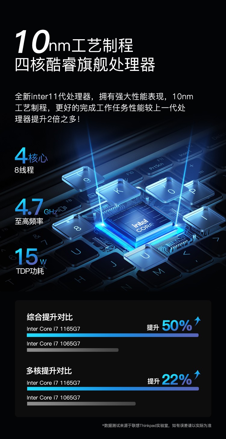 thinkpad e14 联想14英寸酷睿i5 i7办公学生轻薄商务游戏网课全能
