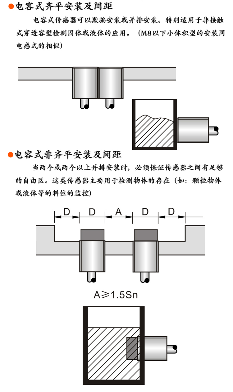 定製上海木西m18*60 電容式傳感器 npn/pnp 齊平/非齊平 ac 接近開關