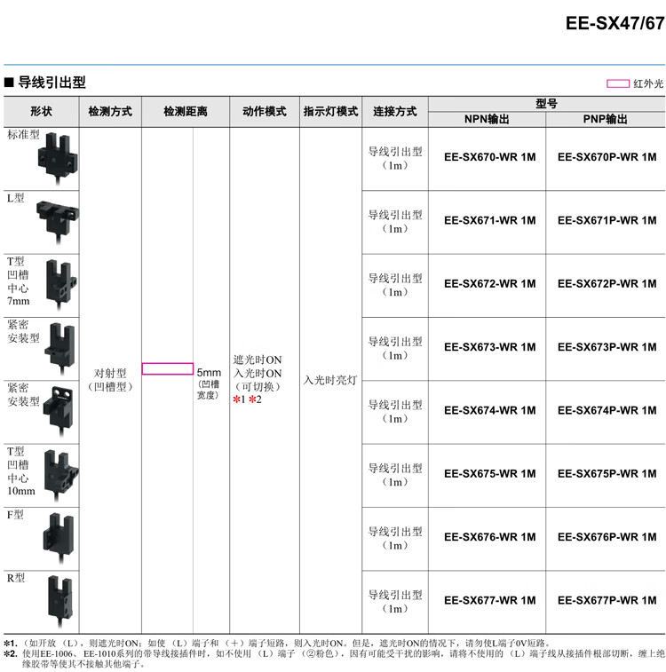 O1CN01STJAWG1wcjP6yOkd3_!!1997736329.jpg