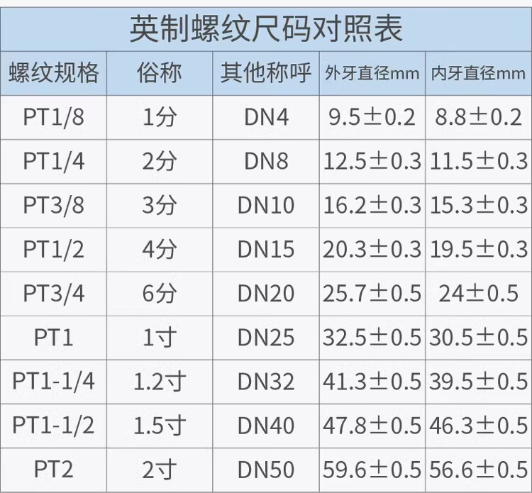 b7be49308cc840ca.jpg