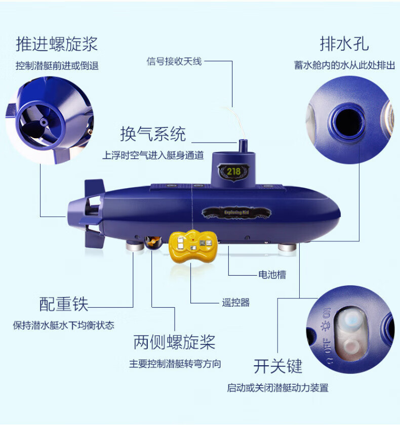 潜水艇详情07.jpg
