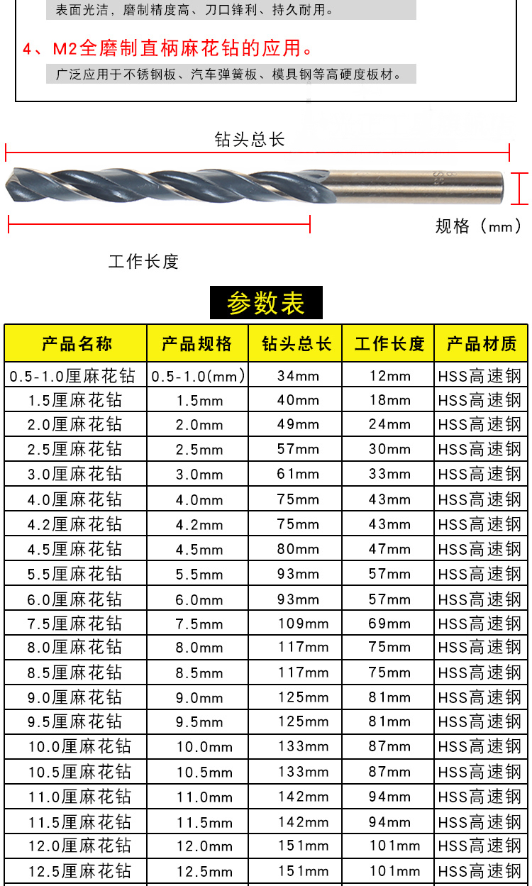 2直柄麻花钻头1-10mm ￠9mm(5支)