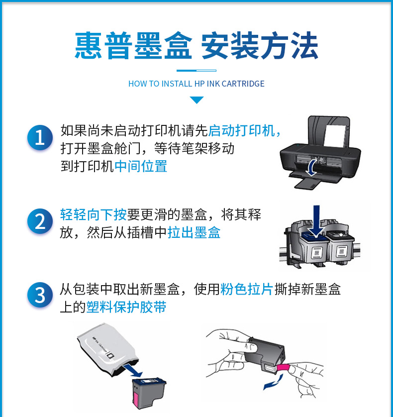 墨盒使用方法图片