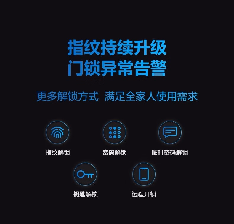 萤石指纹锁DL20F
