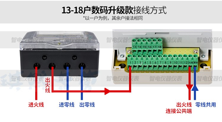 定做智盛楼道公共用电智能均分器 电能分配器电表12 16 18 20 24 30户