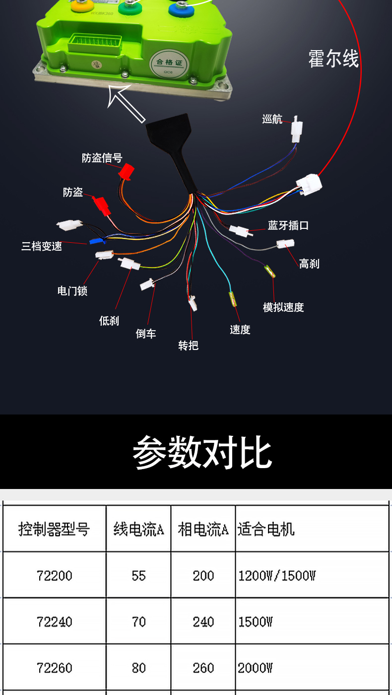南京远驱线束图图片