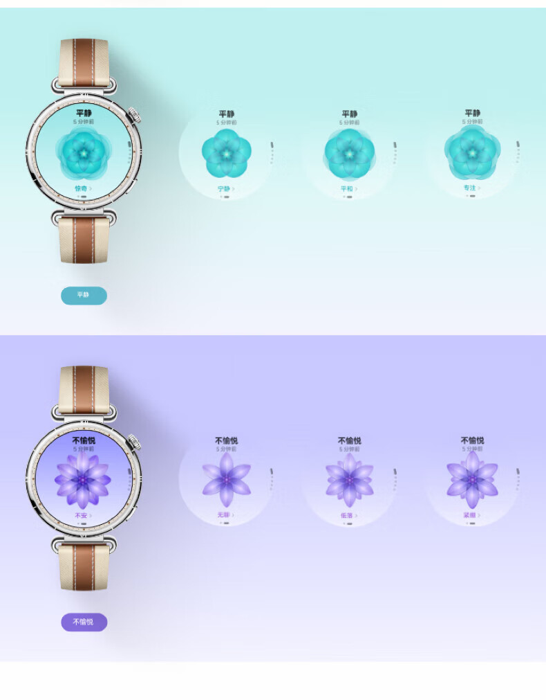 单击选择,双击查看大图
