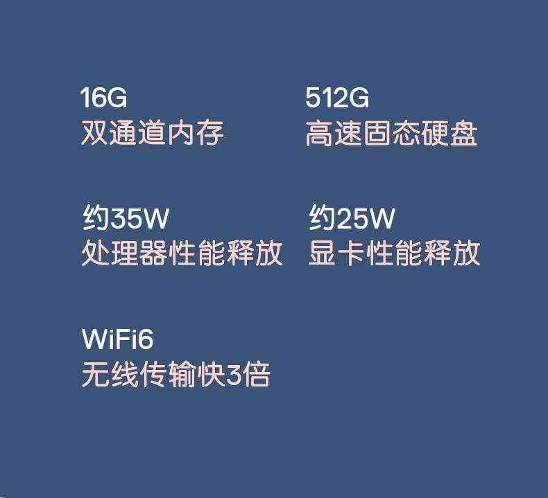 戴尔灵越13pro5310参数图片