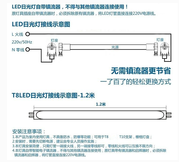 led支架灯安装图解图片