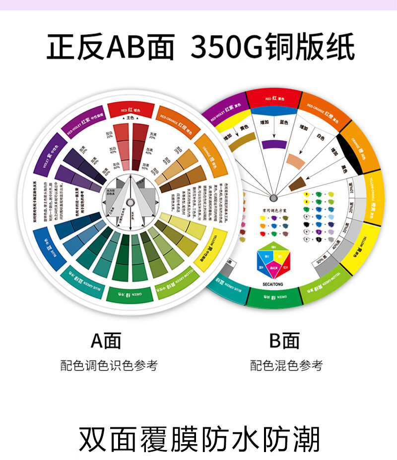 櫻安娜 2個多功能色輪卡12色相環展色環圖油漆比例表三原色盤標 準