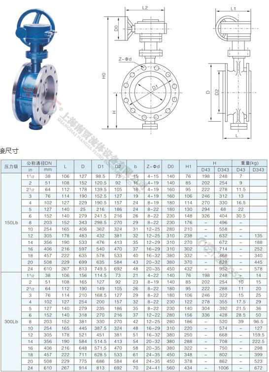 法蘭蝶閥硬密封d943h-16c三偏心金屬硬密封高溫蝶閥dn50-400 dn300