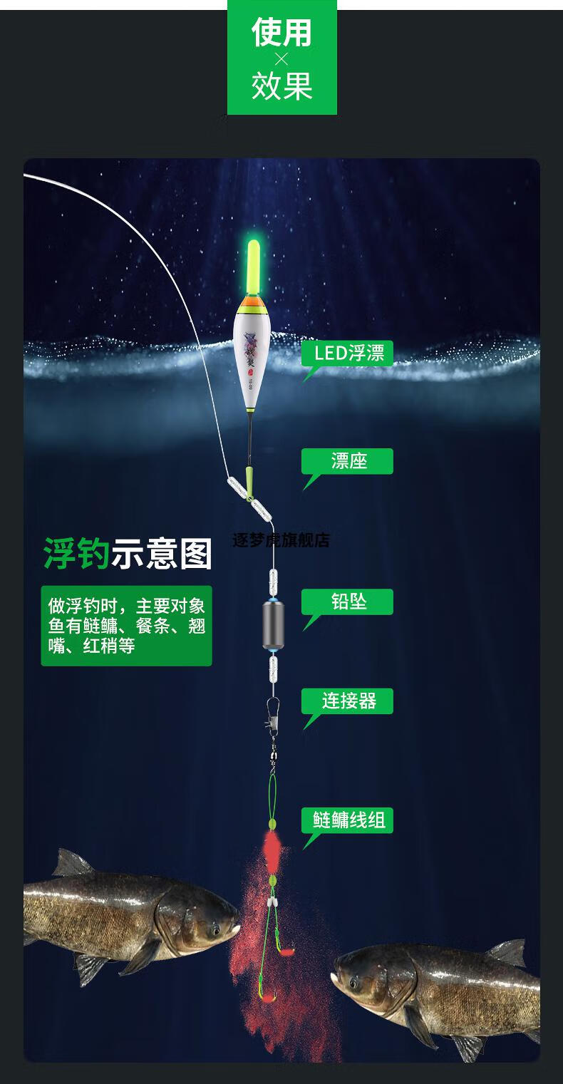 鲢鳙线组整套新型手竿鲢鳙钓组套装手杆浮钓花白鲢胖