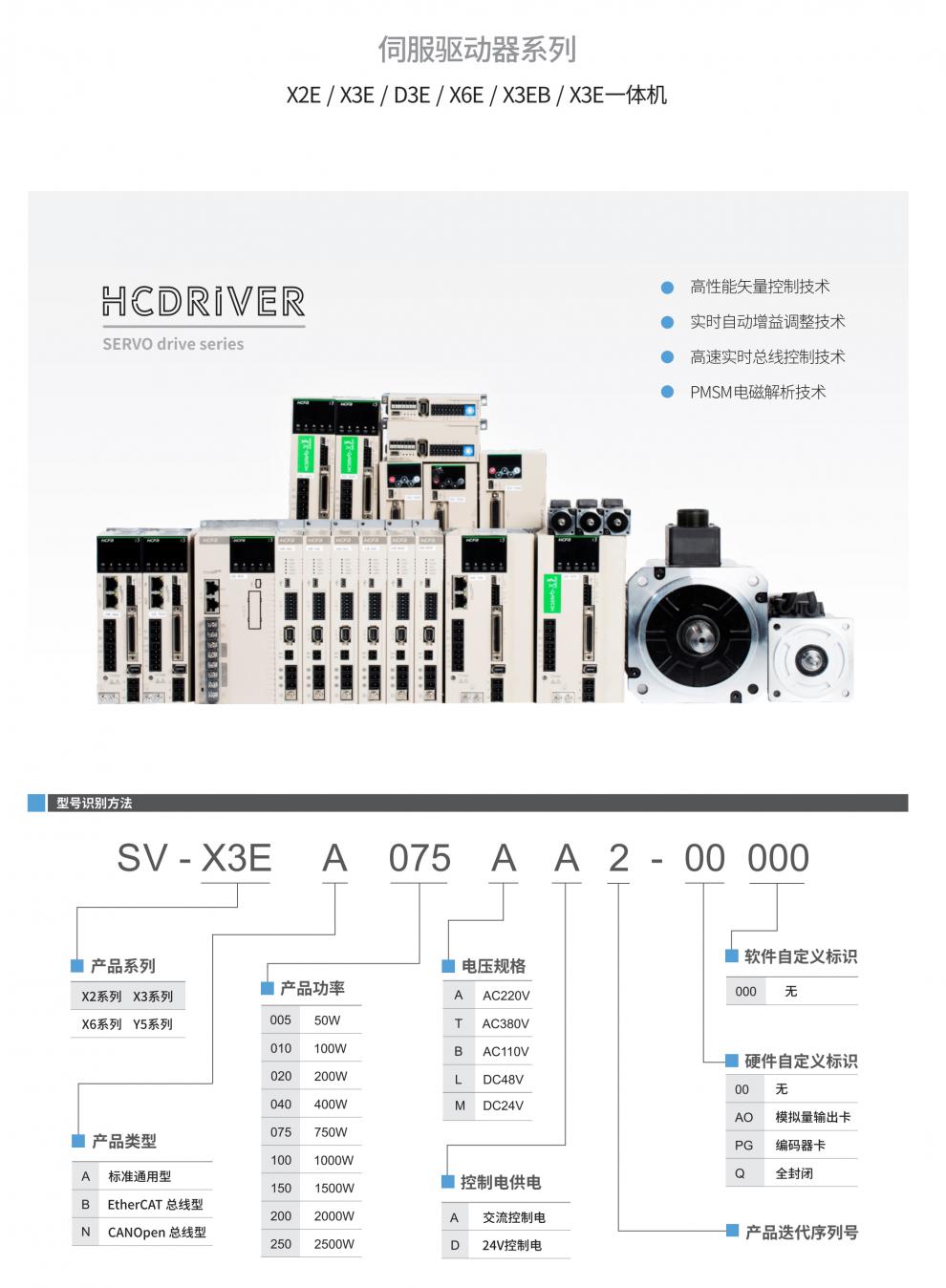 定制hcfa禾川伺服电机驱动器400w套装svx2mh040an2lnsvx3ea040aa驱动