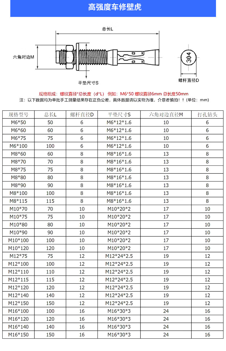 m16螺栓用多大套筒图片