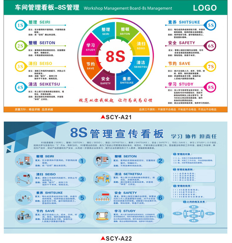 精益生產宣傳看板質量管理宣傳欄6s8s現場管理展板工廠車間看板安全