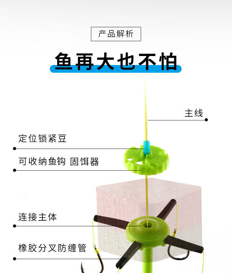 【京选优品】翻板钩新款鲢鳙钓组套装猎途新型专用钩海杆水怪钓笼大头