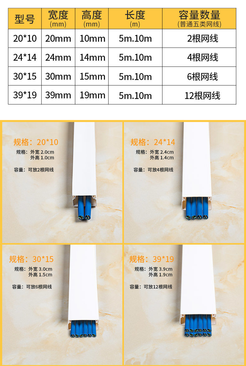 pvc线槽规格大全表图片