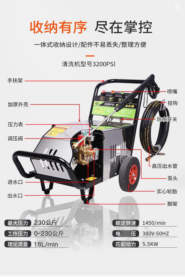 上海黑猫380v工业级清洗机商用洗车机三相电大功率全铜喷砂除锈用三相