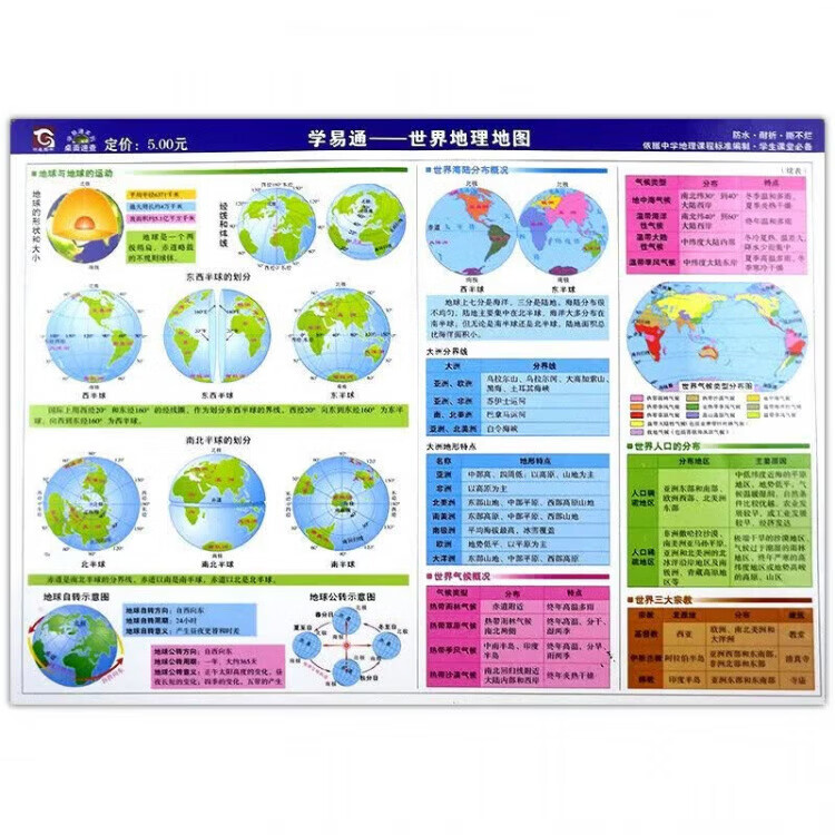 同飞中国世界地理政区地形洋流气候图小号学生桌面速查防水学习地图 中国地图【正面政区反面地形图】 32cm*23.5cm【A4大小】 商品详情图 23