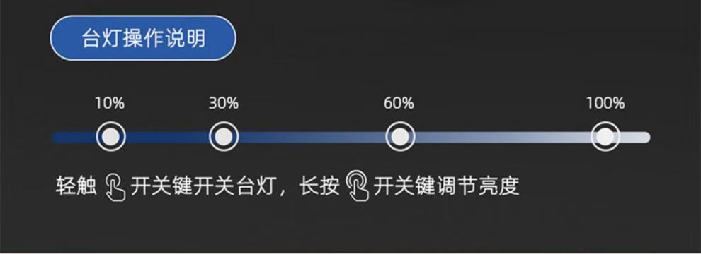 10，歐普照明（OPPLE）台燈led護眼燈國AA級學習寫字兒童學生宿捨書桌折曡閲讀台燈 至悅2S-長條燈國AA級-11W_觸摸長