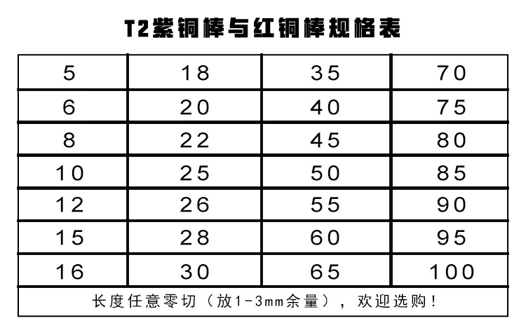 t2紫铜棒红铜圆棒铜棒紫铜棒实心零切 5 8 10 30 40 50 60 80mm 直径