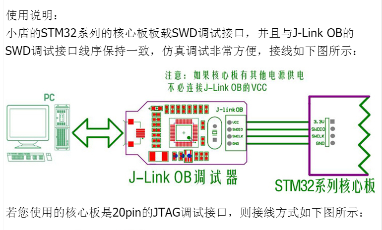 jlinkobarmstm32仿真器jlink编程器swd下载器代替v8jlinkv1swd线usb线