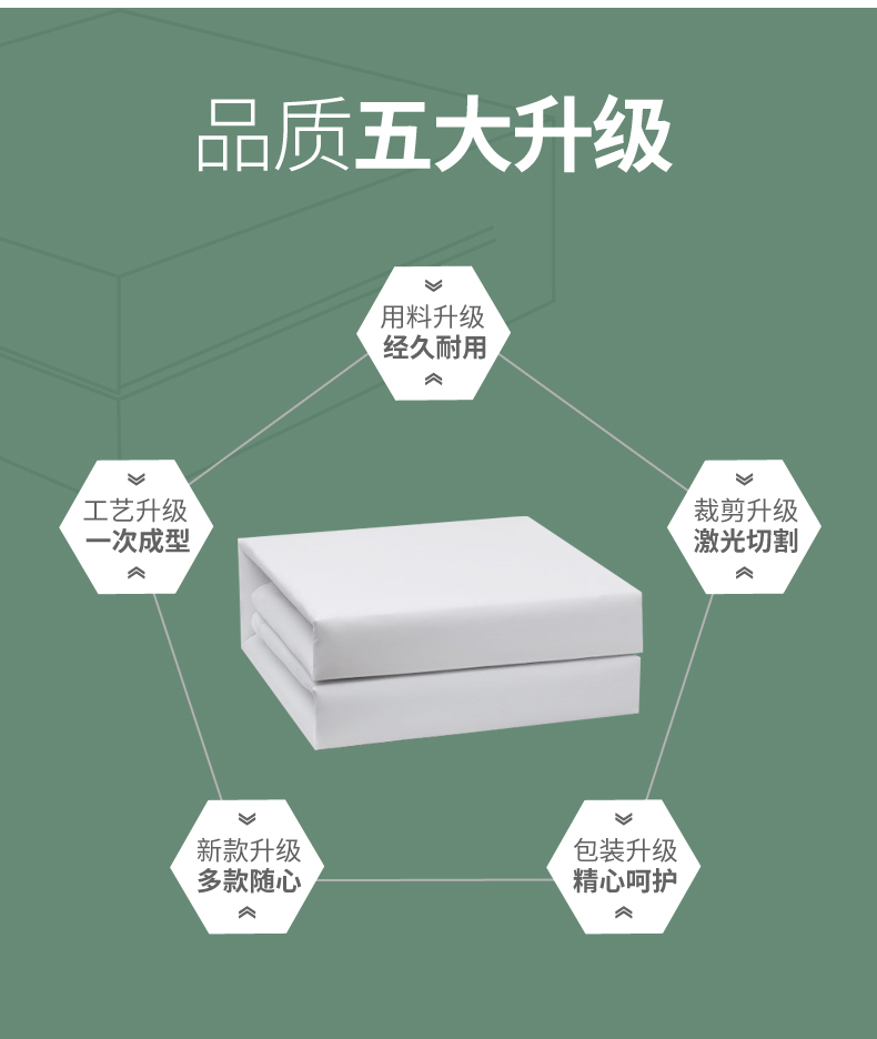 内务定型军训子帆布成型标兵被子豆腐块模型叠被神器消防火焰蓝四折