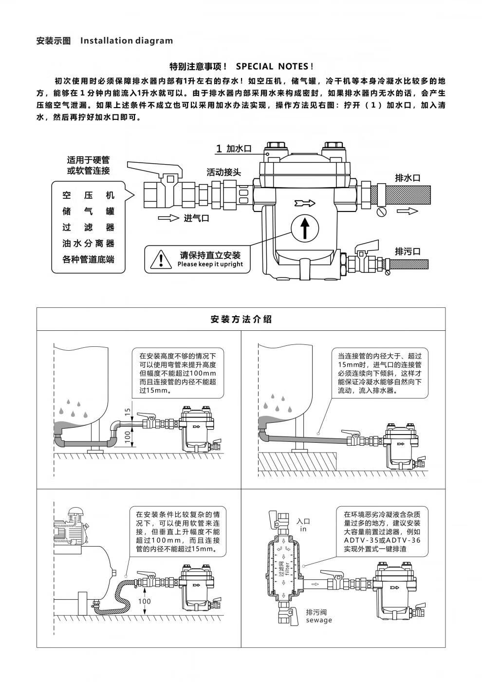 防泄漏煤气排水器原理图片