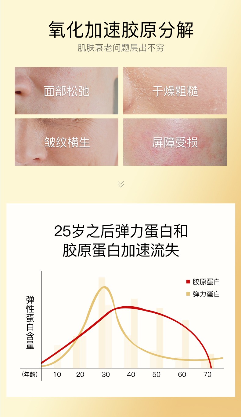 韩束（KAN’S）【紧致抗皱】护肤品套装聚时光臻奢礼盒补水保湿淡纹提拉收缩毛孔 韩束聚时光臻选紧颜限定礼盒