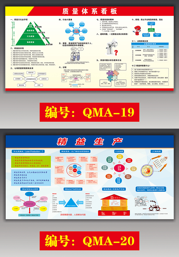 婕染jieran公司車間安全生產質量管理宣傳看板海報企業工廠品質宣傳欄