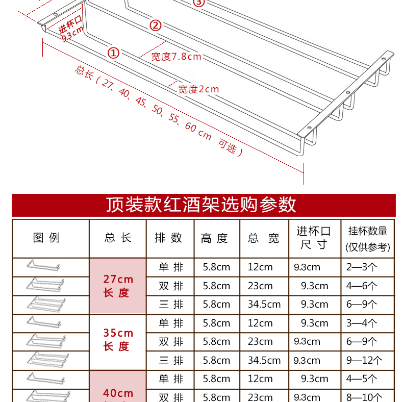 翊莱镁 304不锈钢欧式红酒杯架倒挂双排高脚杯架吊杯