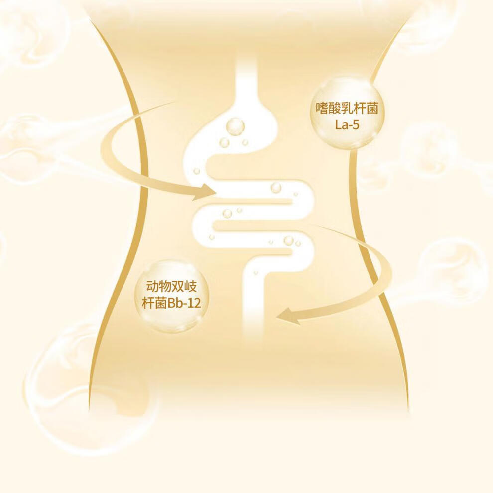 新疆伊犁骆驼奶粉阿依拉驼初乳驼乳粉双峰驼奶粉儿童老年 买四 二(六