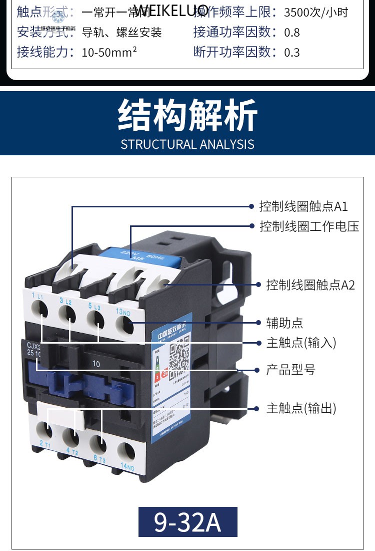 人民电器交流接触器cjx2-09101210181025103210三相380v220v cjx2