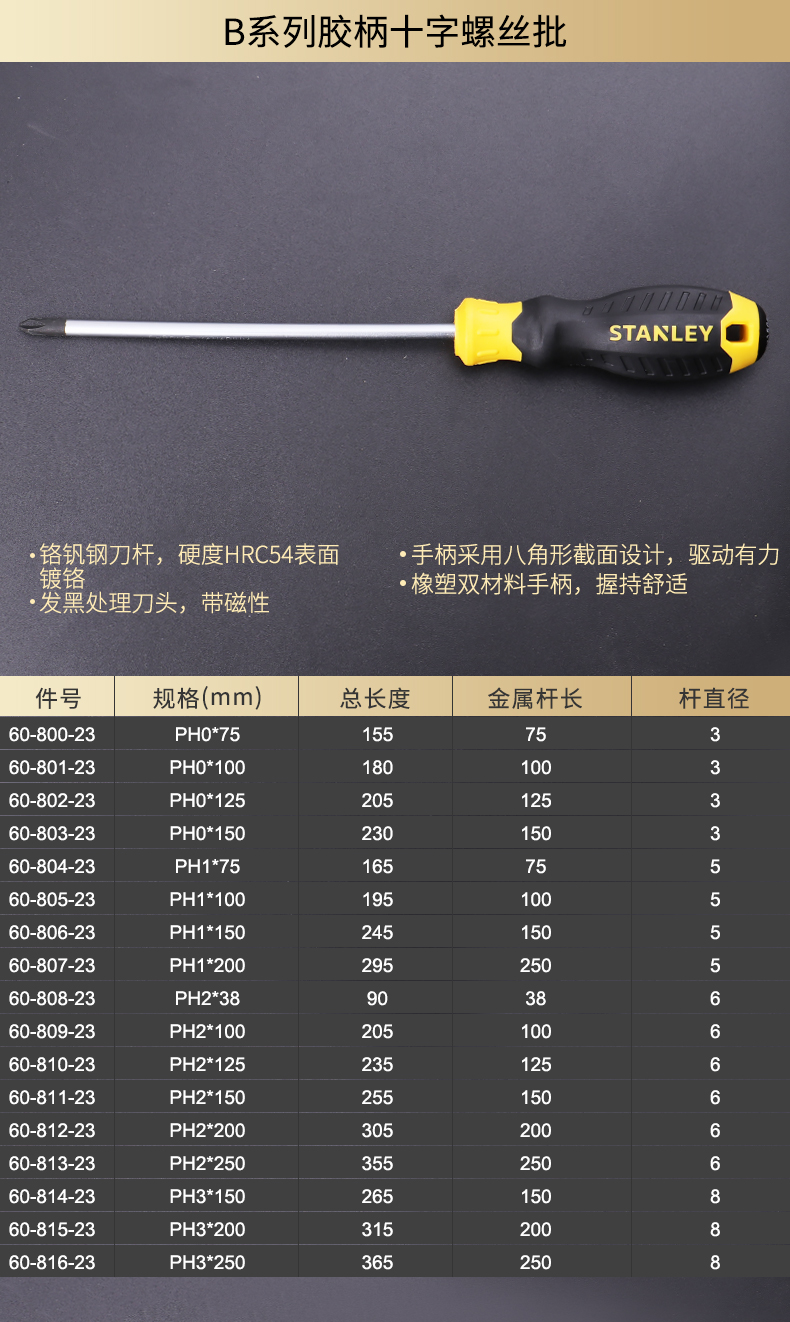 梅花螺丝刀型号一览表图片