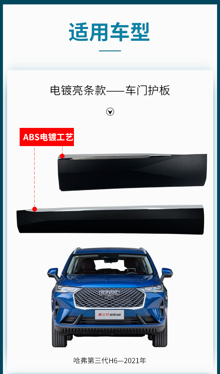 哈弗h6運動版車門護板適配長城哈佛側裙邊車身防撞條防擦條裝飾板條三