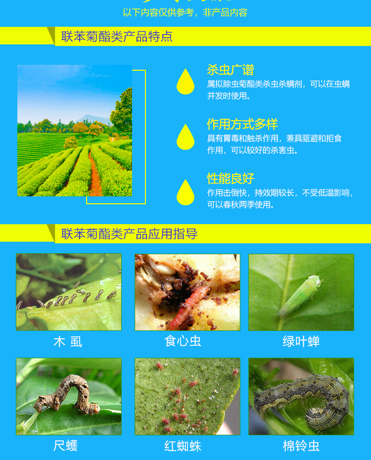 中保zhb联苯菊酯杀虫剂杀粉虱茶尺蠖茶毛虫白蚁农药200ml瓶