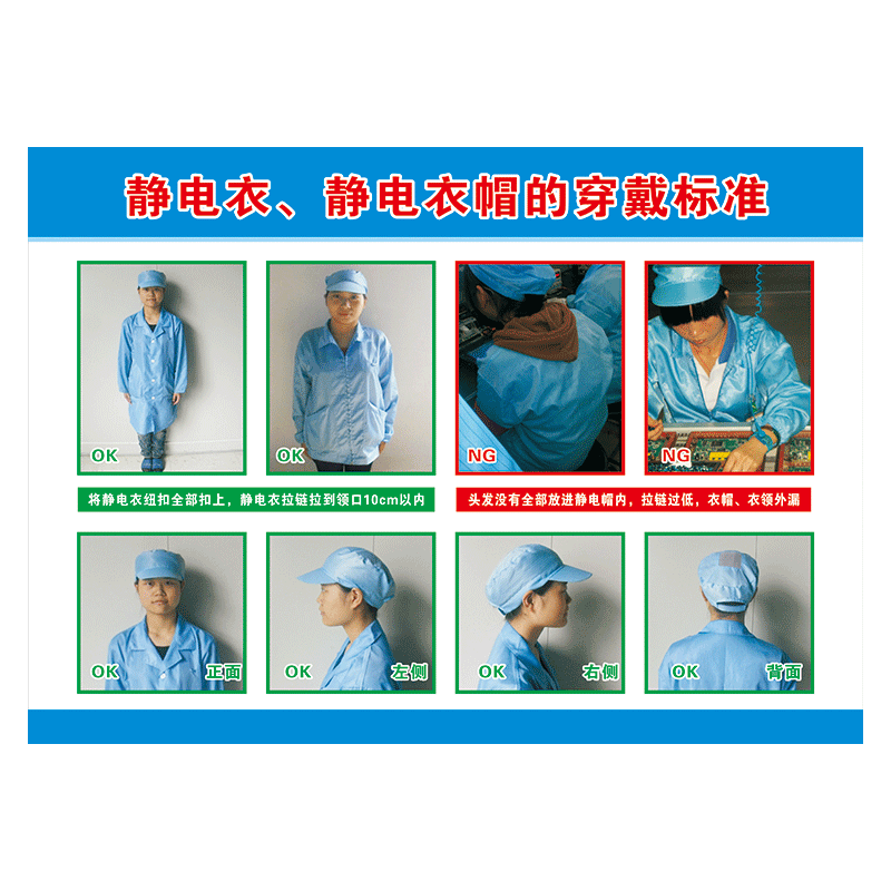 工装着装要求静电衣静电帽的穿戴标准宣传画挂图墙贴画ndh ndh15 安全