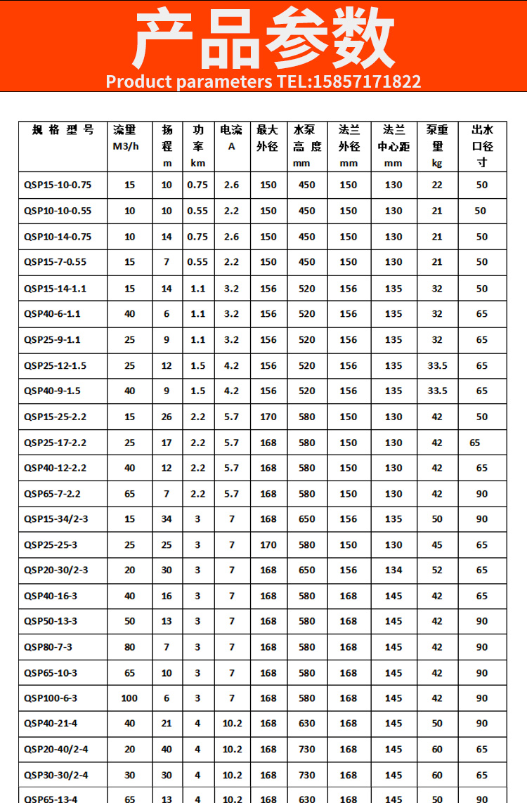 220v三鱼水泵规格型号图片