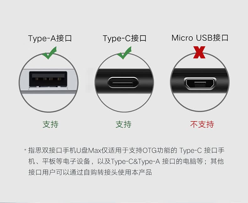 荣耀honor荣耀亲选生态产品双接口手机u盘max指思h1lite苍穹灰max版