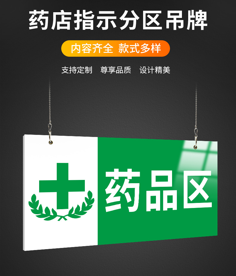 药店的分类标牌图图片