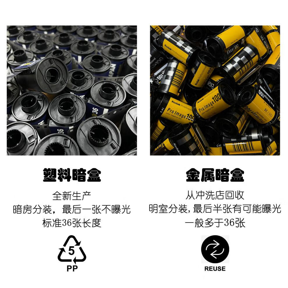 2022新款彩色电影卷5219彩色负片 500t灯光型135分装胶卷20年产新批次