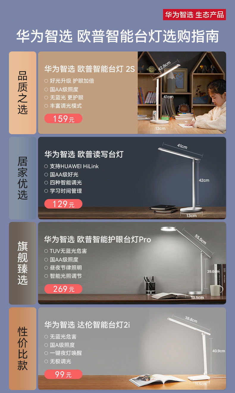 华为适用智选台灯华为智选读写台灯欧普智能台灯2s防蓝光儿童学生宿舍