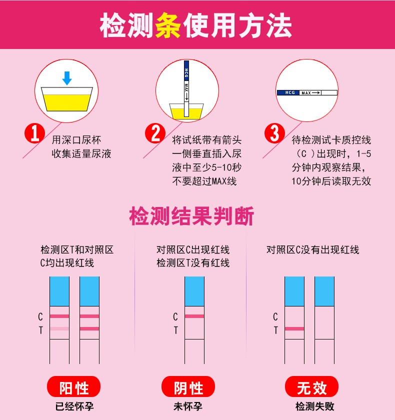 验孕纸正确使用图解法图片