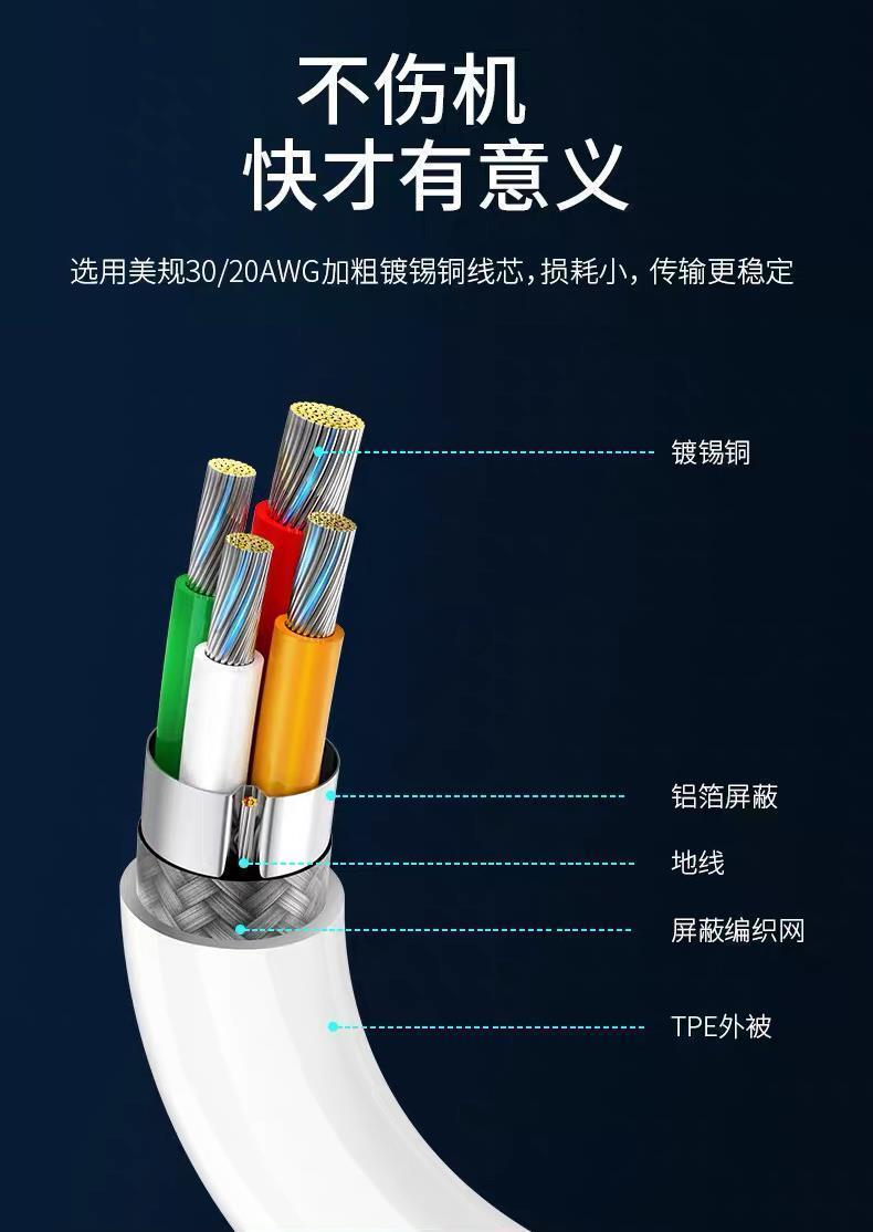 缆大夫适用vivoiqooneo3数据线44w闪充iqooneo3充电线iqoo快充线长