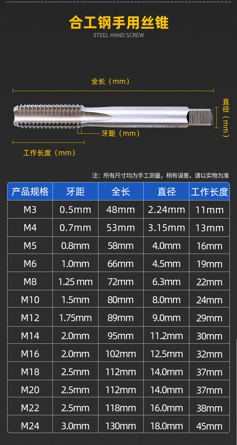 定製世匠手用絲錐直槽螺紋套絲手動全磨絲錐開絲器攻絲攻牙鑽頭工具