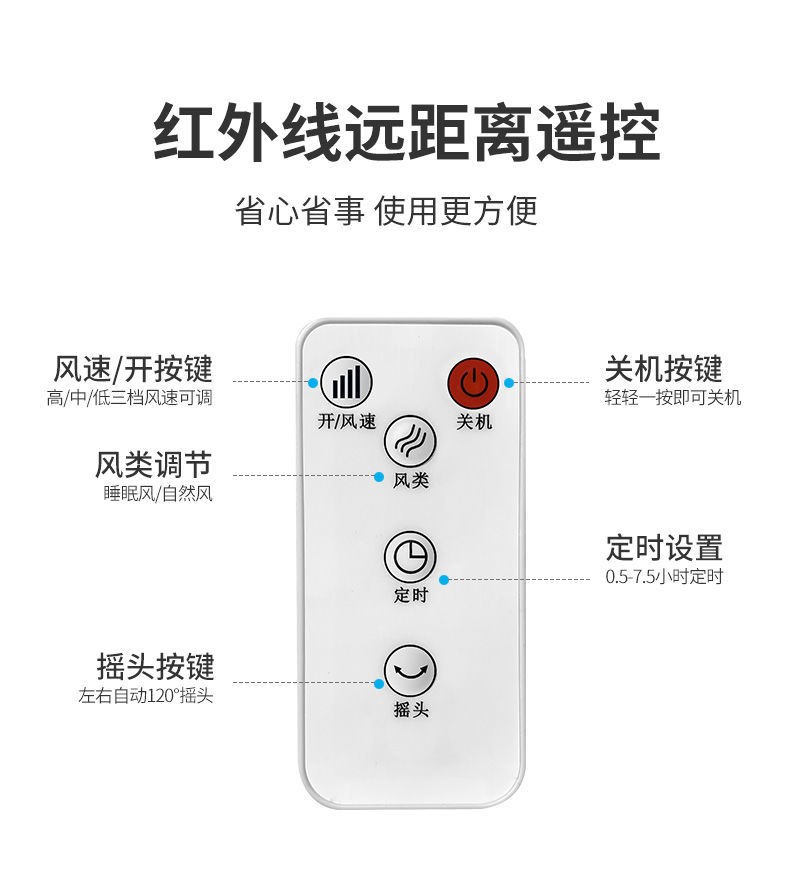 扬子(yangzi)壁扇挂壁式电风扇家用遥控壁挂式墙壁工业摇头挂扇大风力
