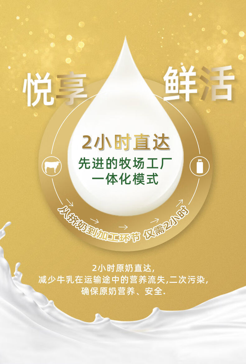 009悦鲜活200ml14鲜牛奶早餐牛奶袋装营养纯奶整箱批发奶009鲜牛奶