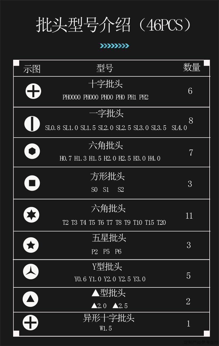 螺丝刀刀头s2合金钢磁性十字梅花一字批头起通用维修4mmph1十字批头30
