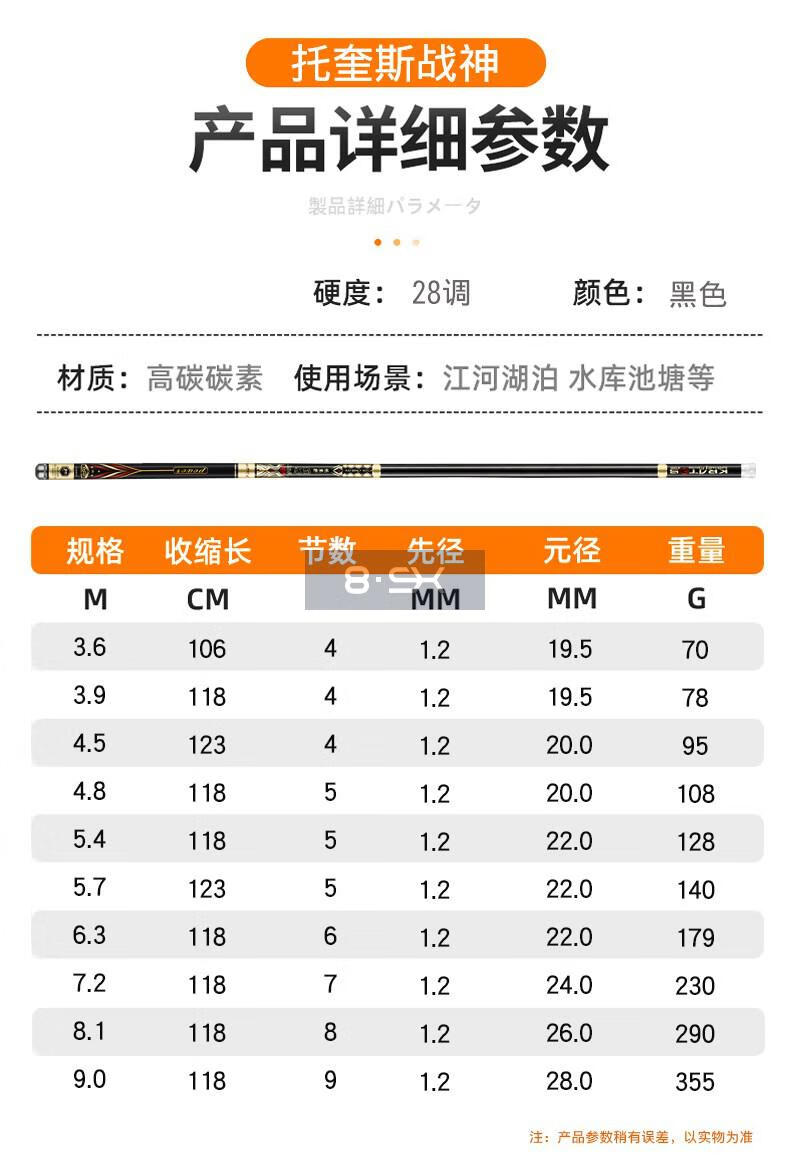涉水精工典藏日本碳素鱼竿十大超轻超硬28调台钓竿手竿钓鱼竿渔具套装